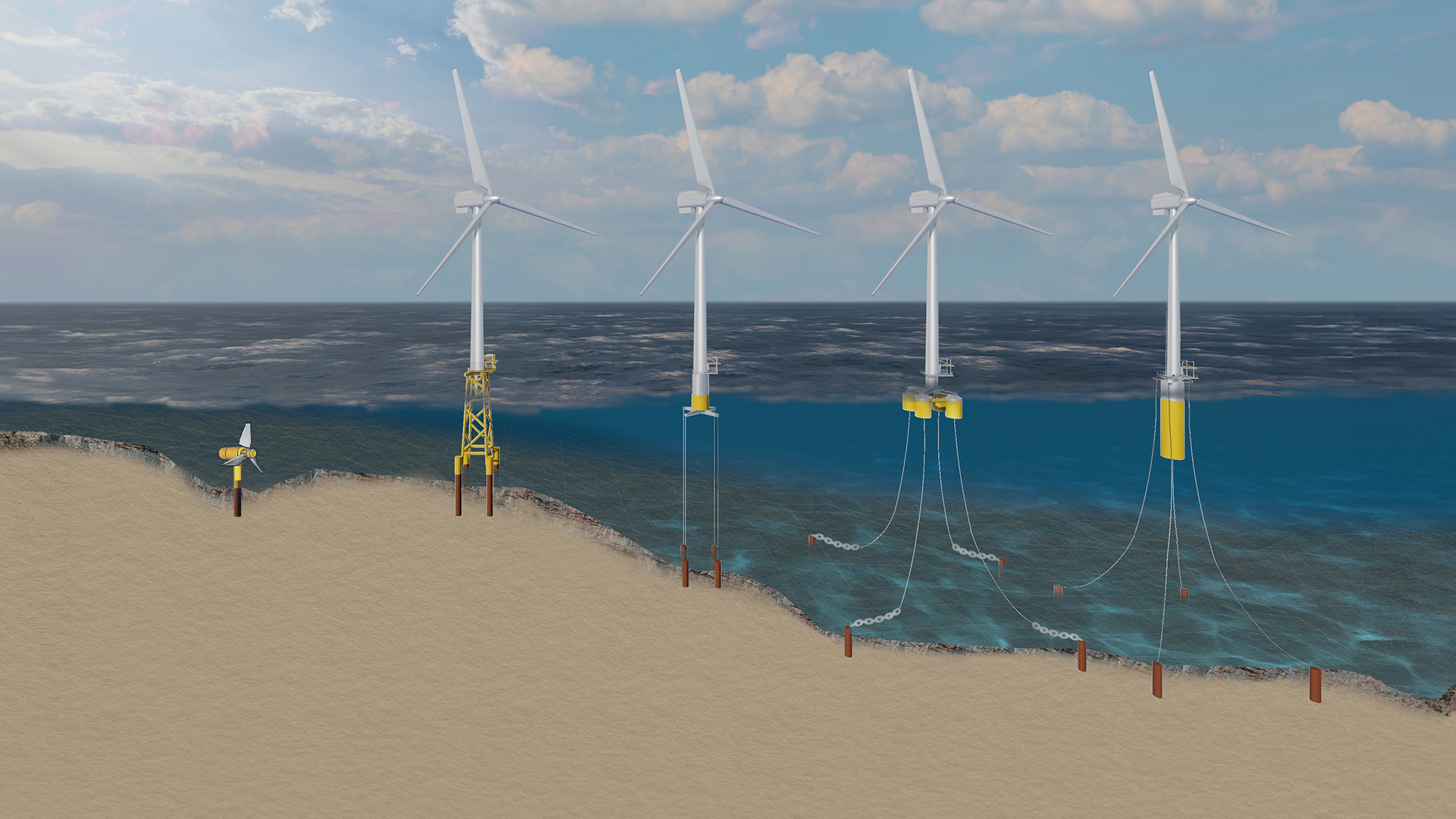 Tidal Turbine of Bauer Offshore Technologies